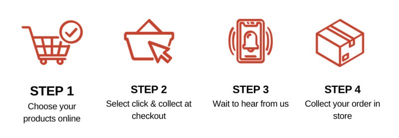 Click and Collect Abu-Ahmad-Butchery-Sydney-Online-Halal-Butcher-abu ahmad butchery punchbowl click and collect