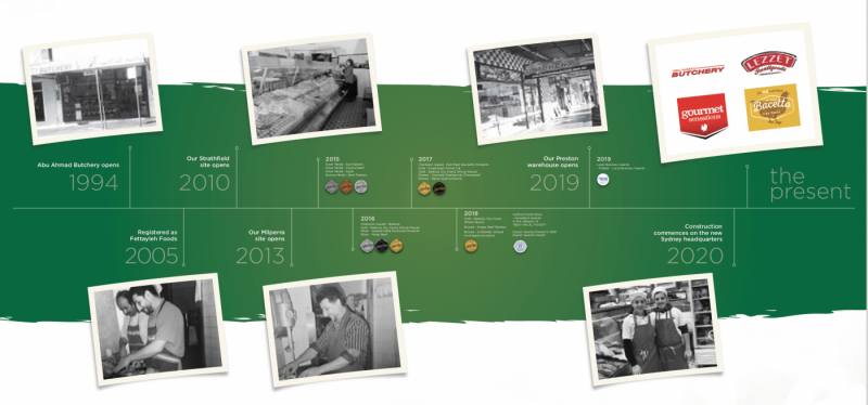 Abu-Ahmad-Butchery-Sydney-Online-Halal-Butcher-Screen Shot 2021 03 23 at 12.07.19 am 1400x655 1